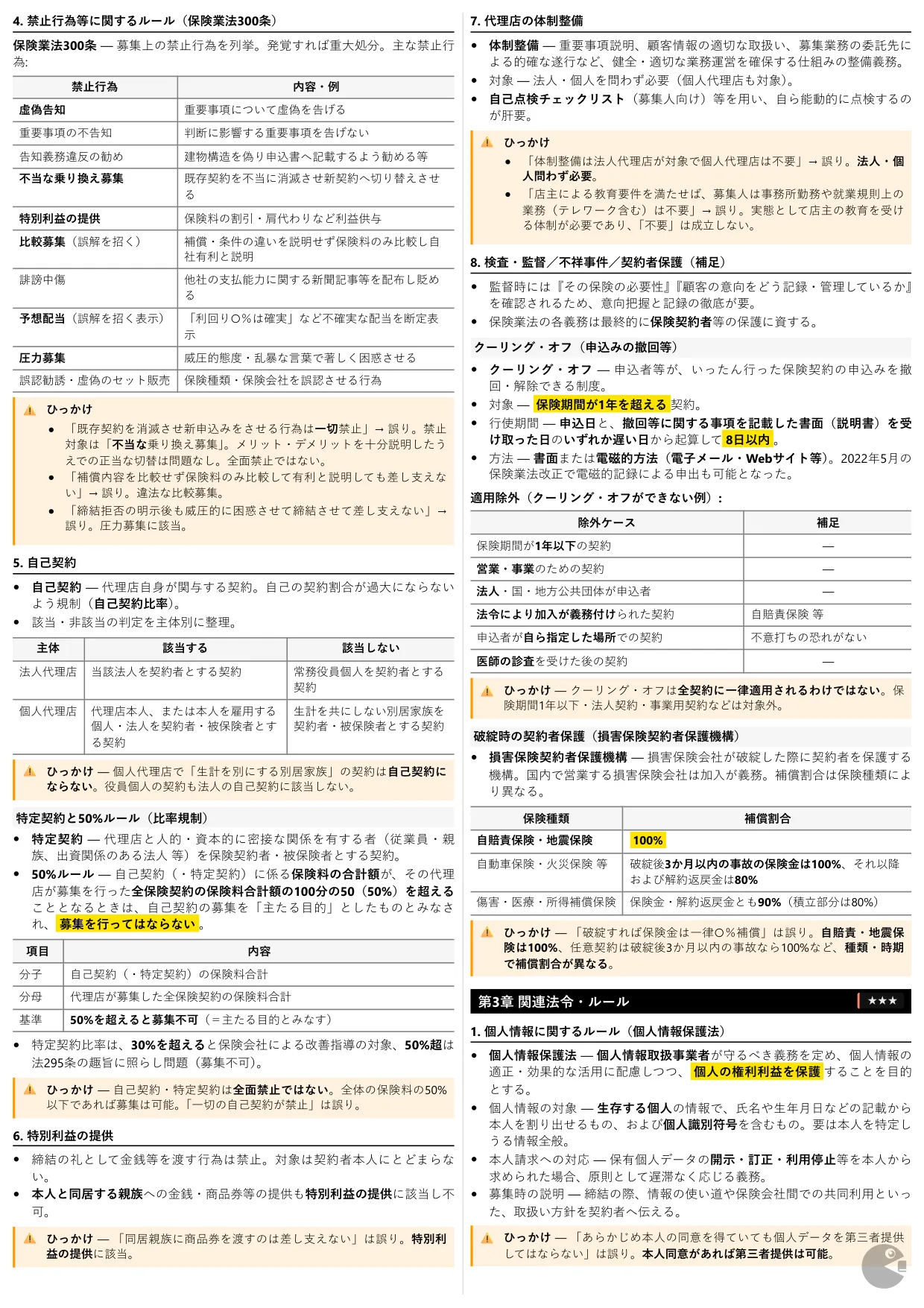 損害 保険 募集 人 資格 難易 度